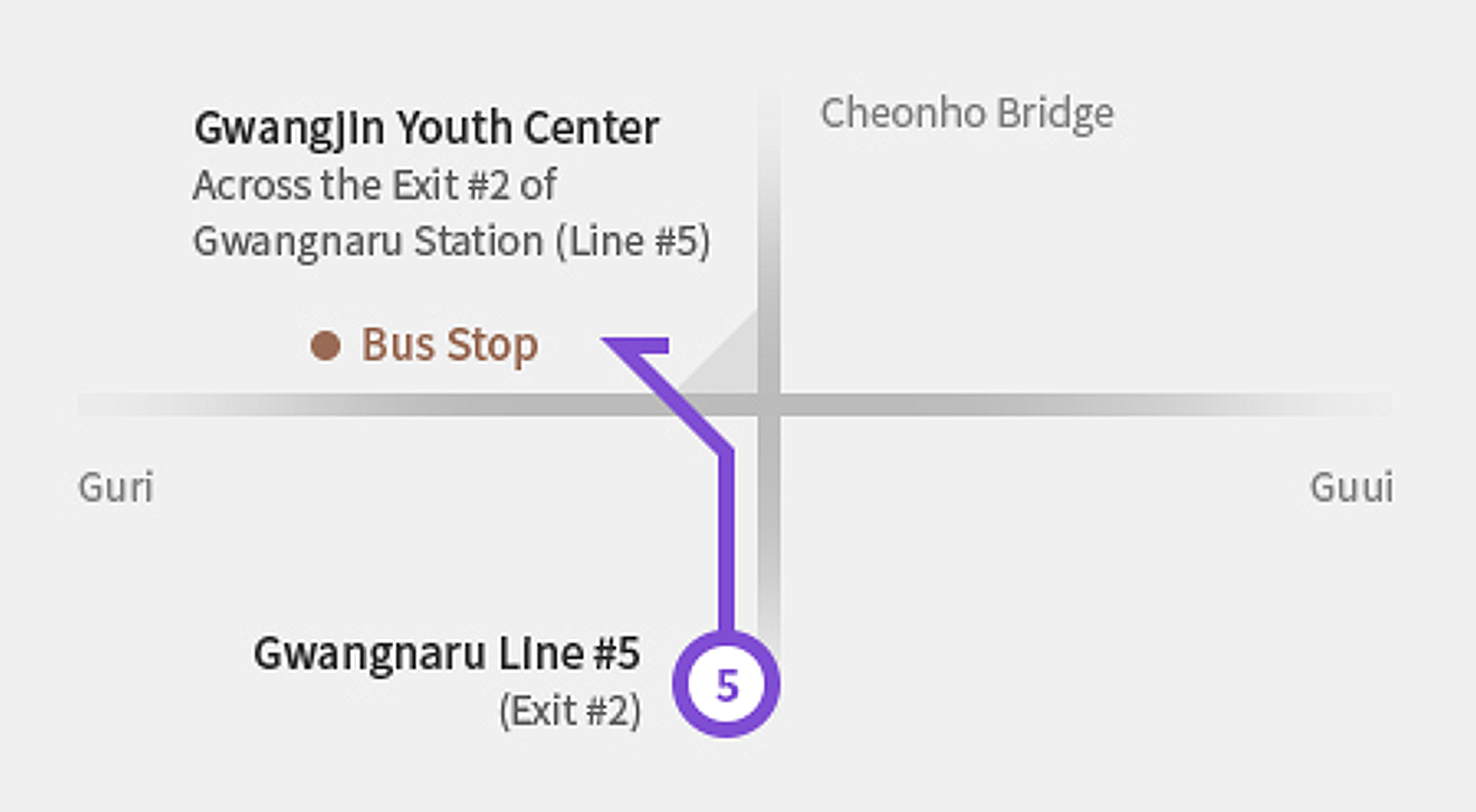 Gwangnaru Station Shuttle Stop