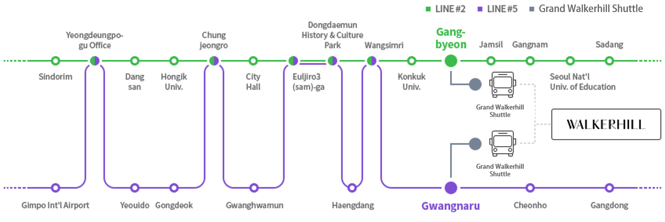 Station Guide Map