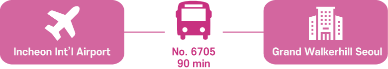 Airport Bus Route Map